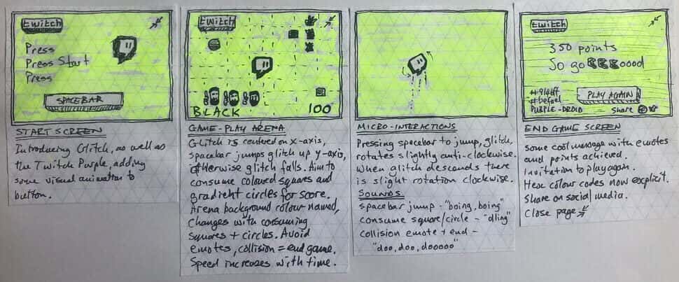 Storyboard drawing of Twitch brand game.