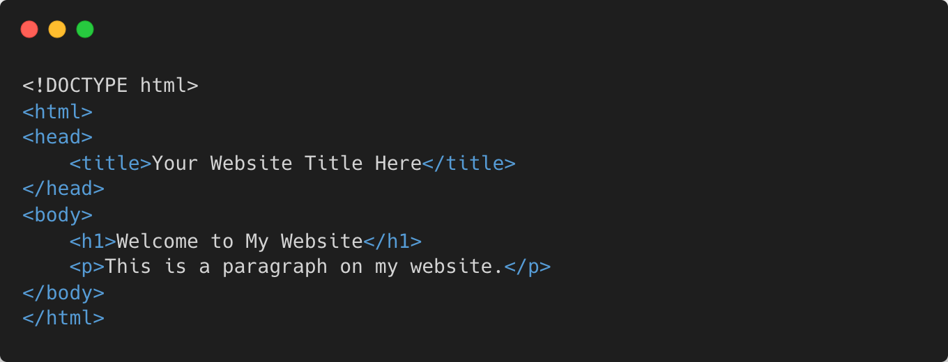 Example of HTML code structure demonstrating the use of basic tags like <a>, <header>, and <main> to create a webpage layout. The code highlights the use of anchor tags for accessibility, a header section for navigation, and a main content area.
